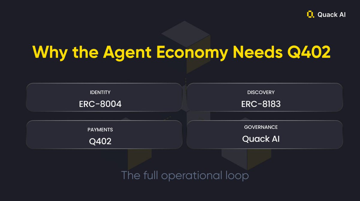 Quack AI tweet media