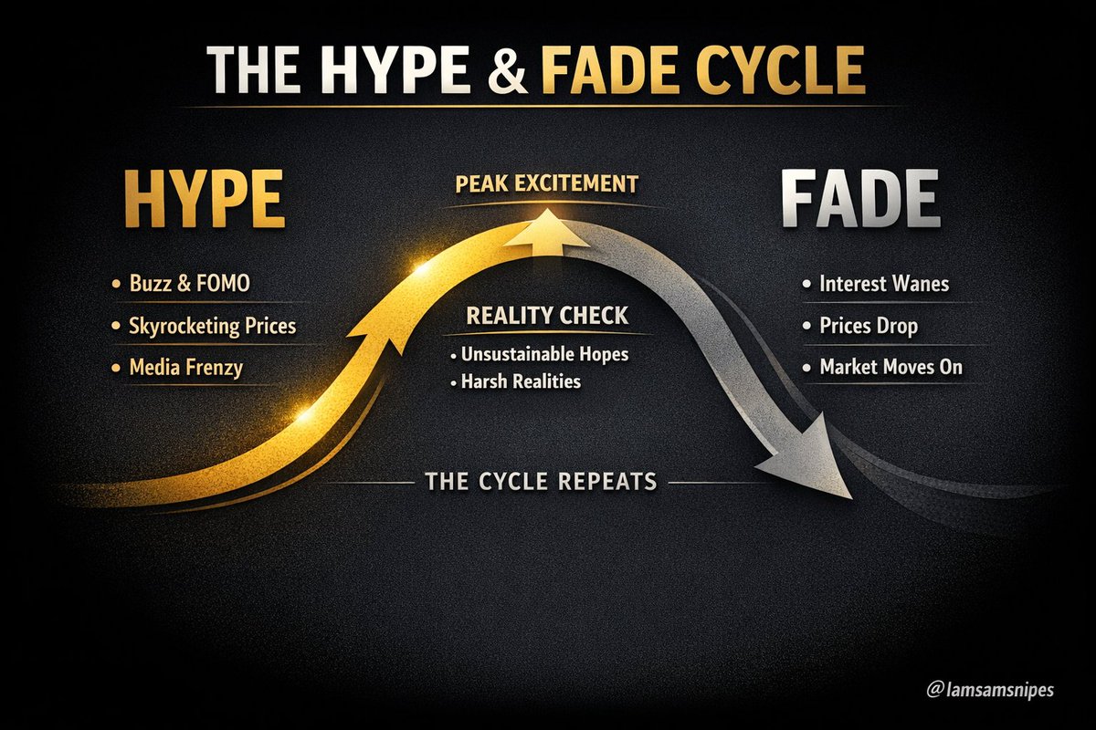 SamSnipes tweet media