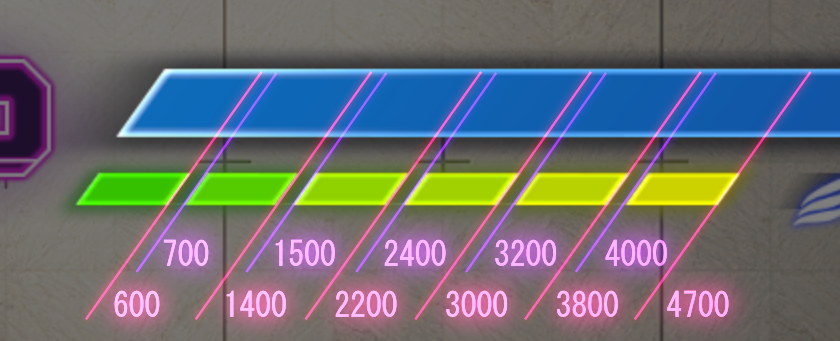 涼川リト🎬️✨スト6 Mリリー解説 tweet media