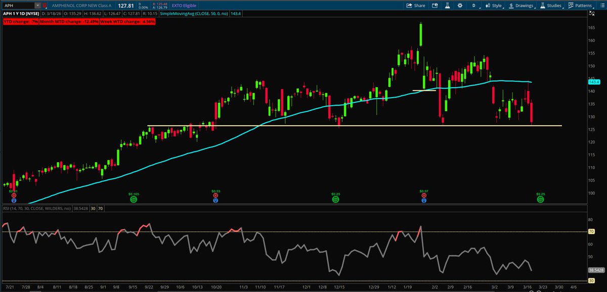 Brett Crowther tweet media