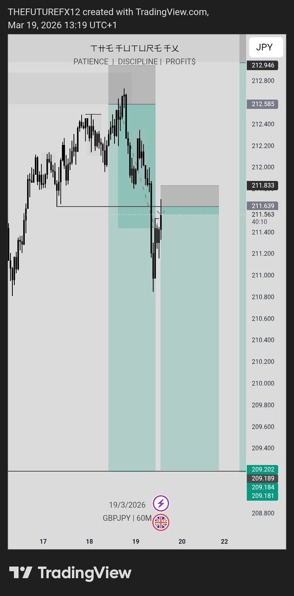 ᴛʜᴇ ғᴜᴛᴜʀᴇ𝐗 tweet media