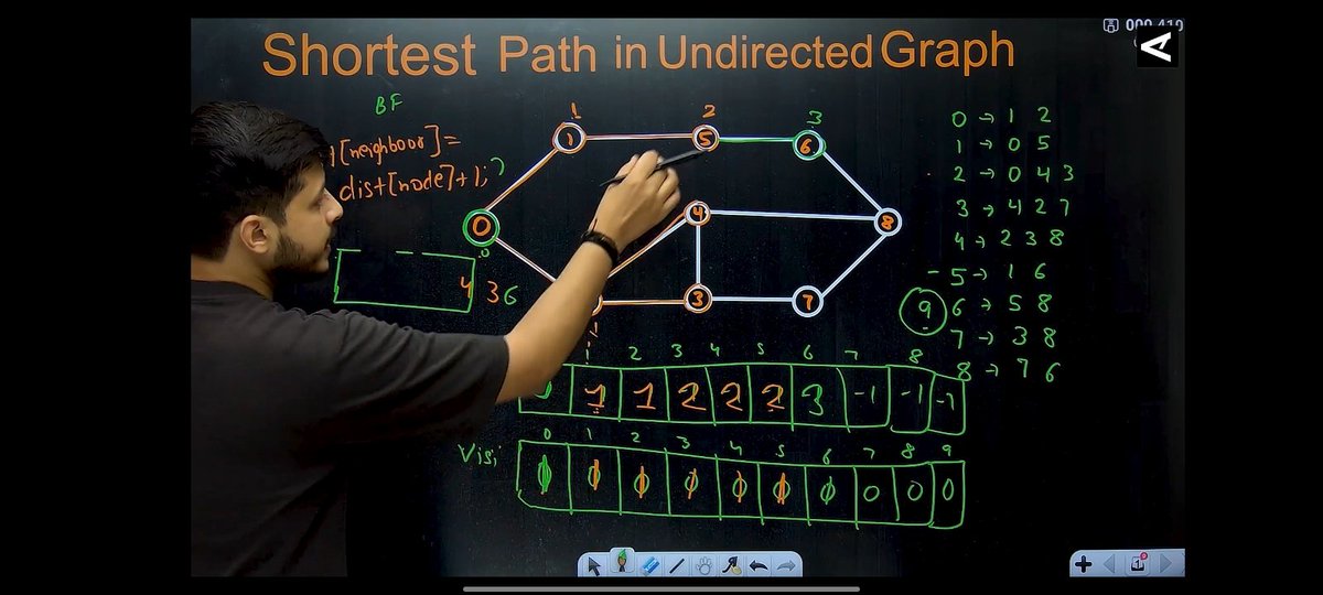 Azad Kumar tweet media