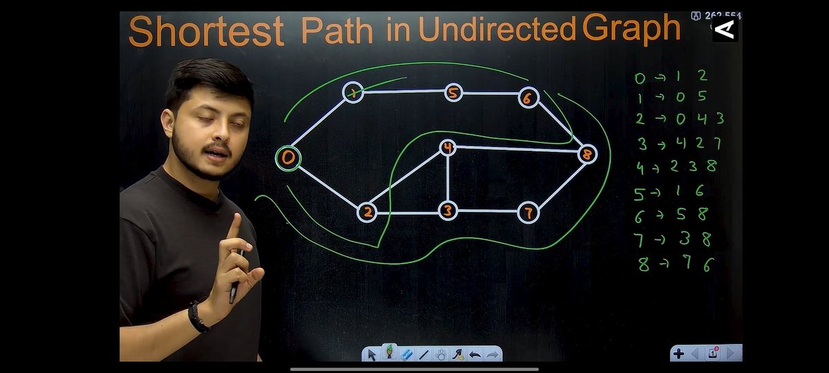 Azad Kumar tweet media