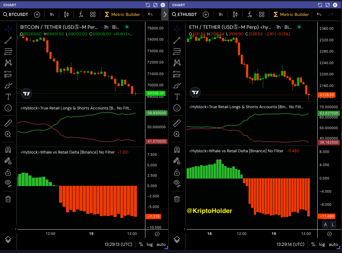 Kriptoholder 🔔 tweet media