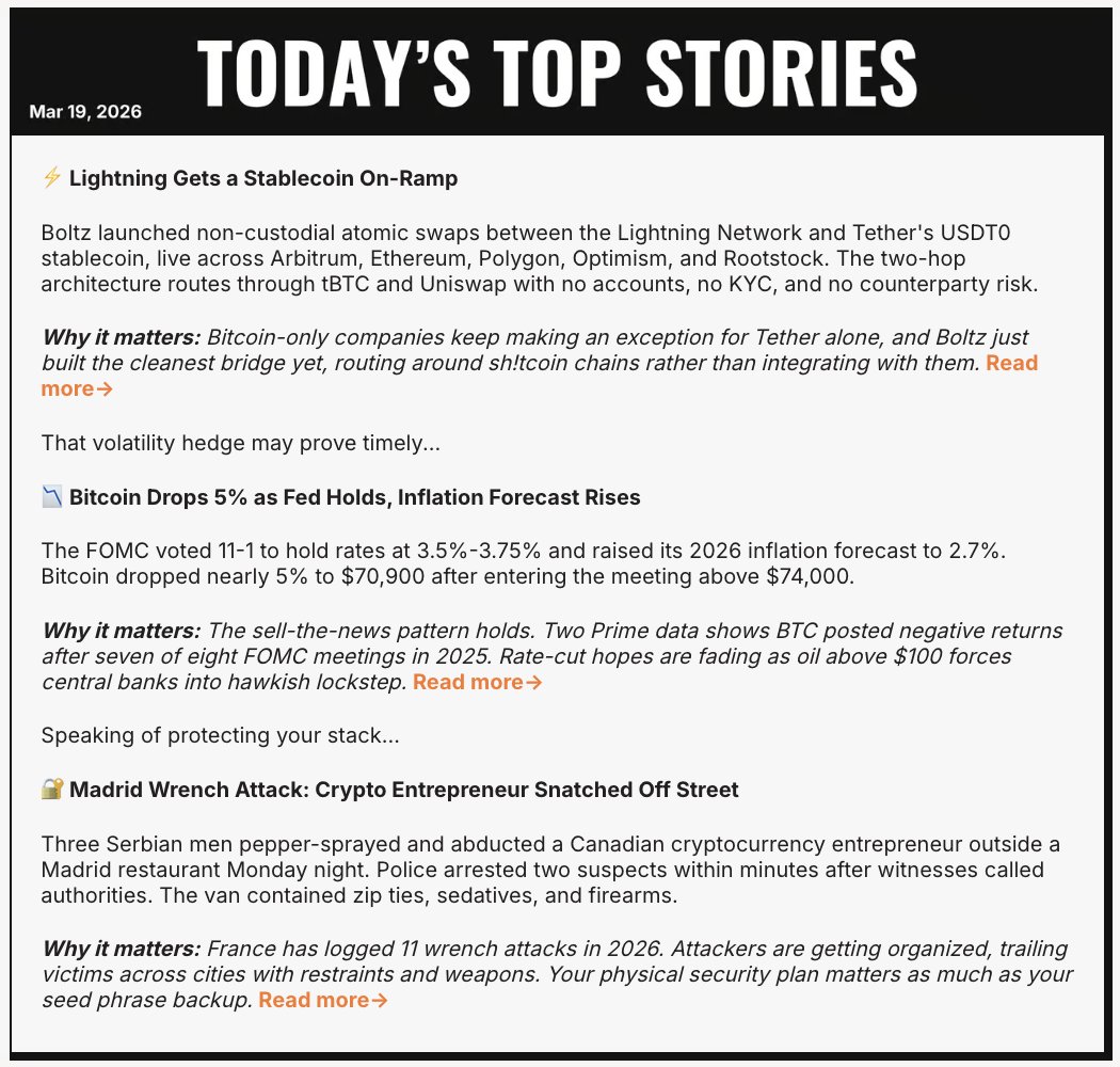 Bitcoin Breakdown ⚡ tweet media