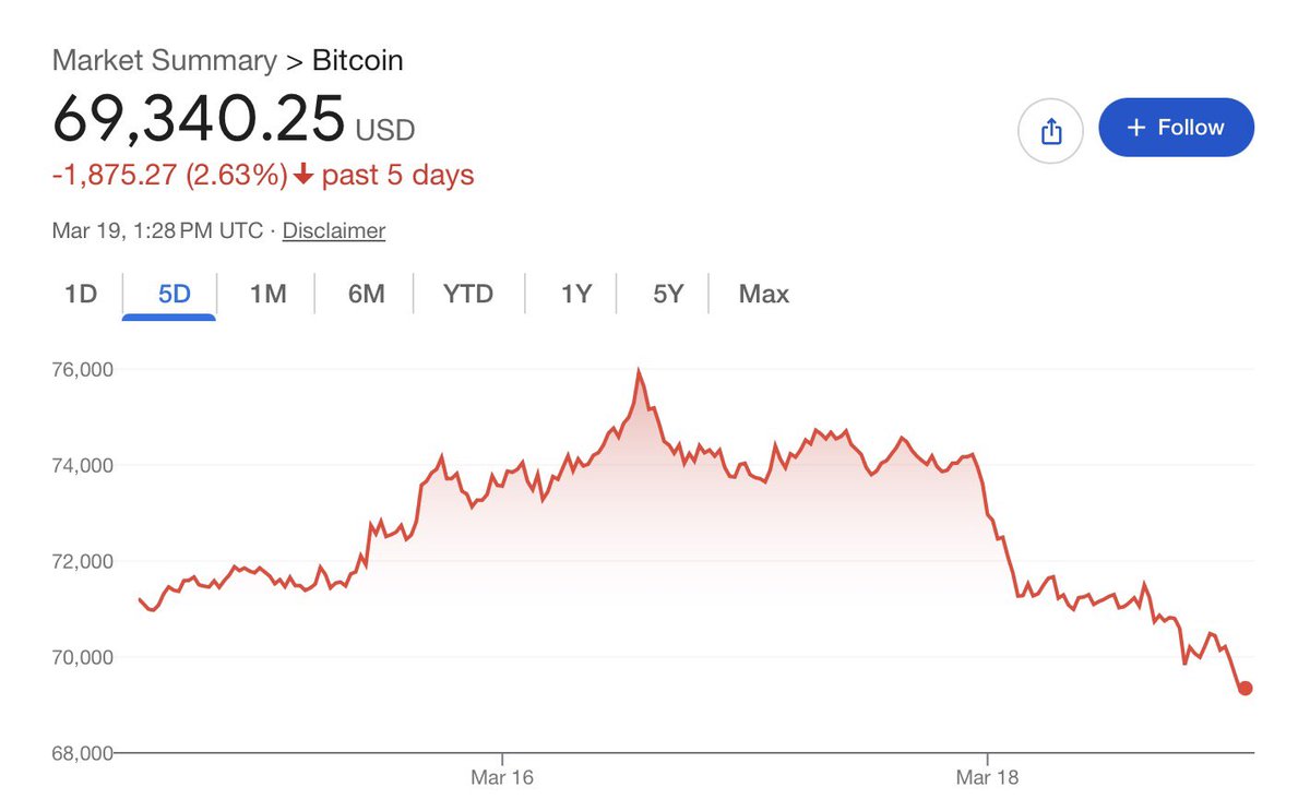 QE Infinity tweet media