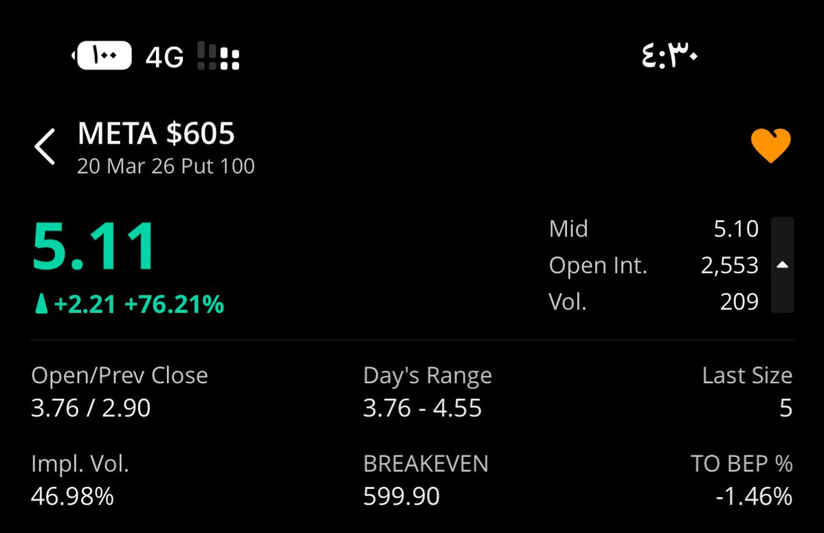 Lady_chart📊💹 tweet media