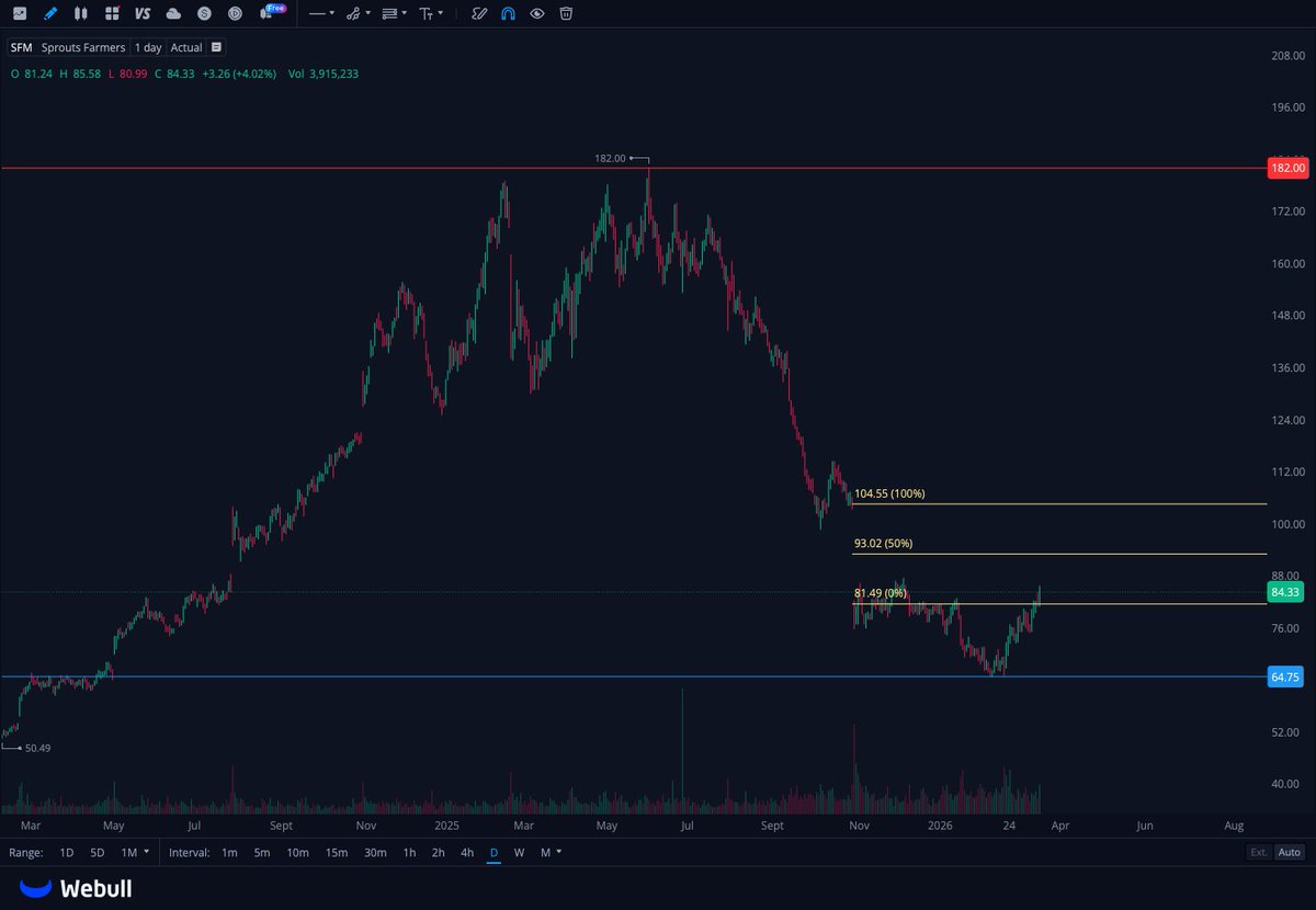 Let'er Buck tweet media