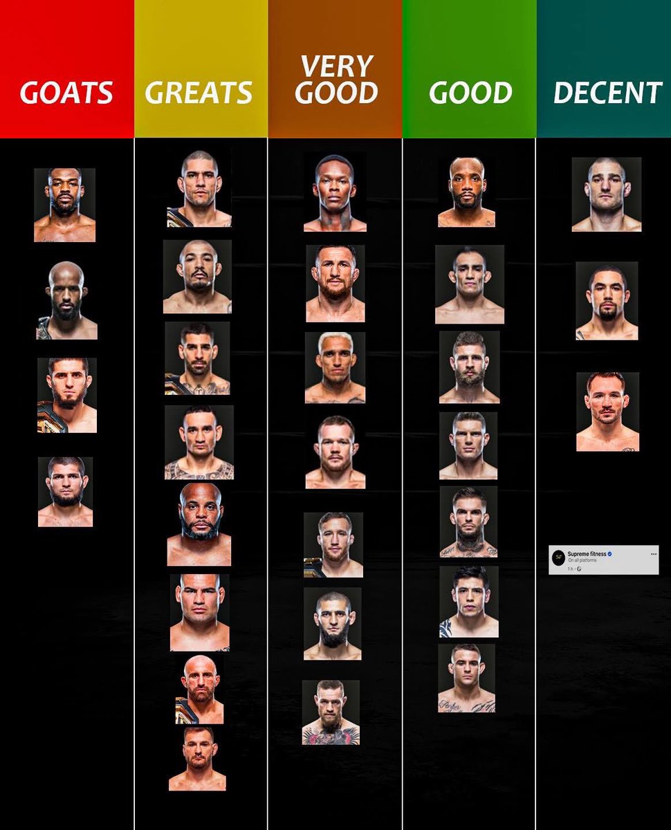 MMA UNCENSORED tweet media