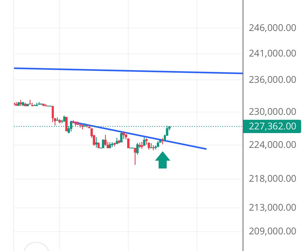 Siddharth Porwal tweet media
