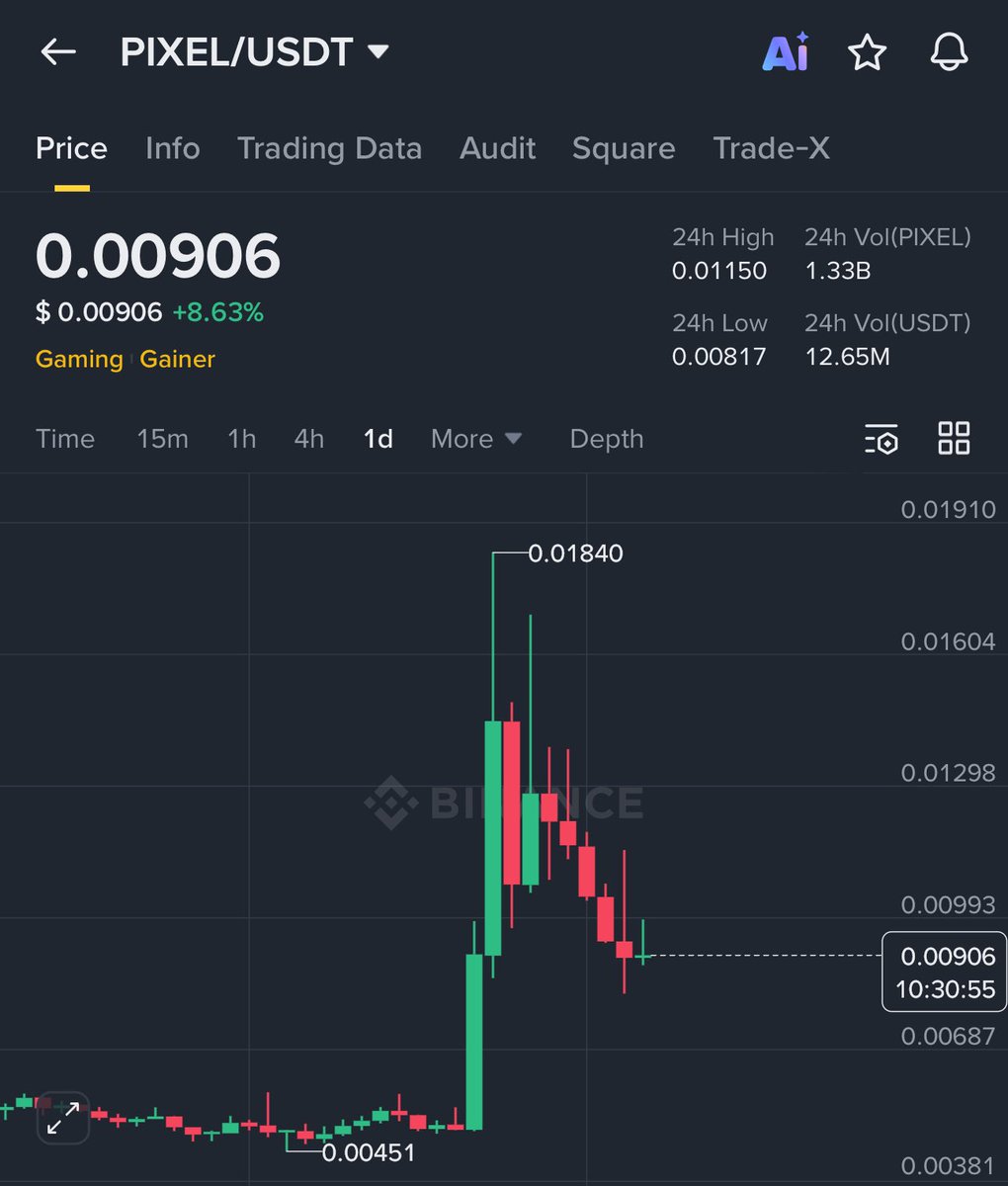 Crypto GVR tweet media