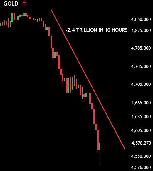 Bitcoin Black tweet media