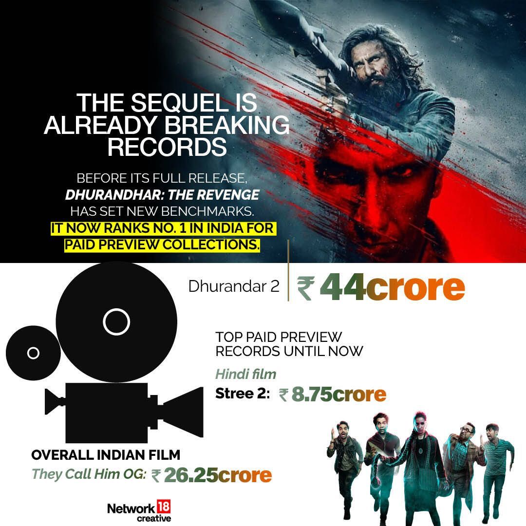 Forbes India tweet media