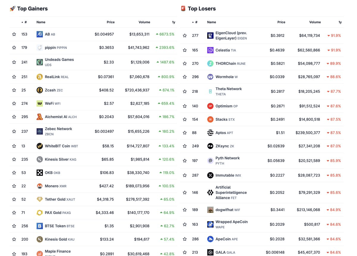 Amber _ D tweet media