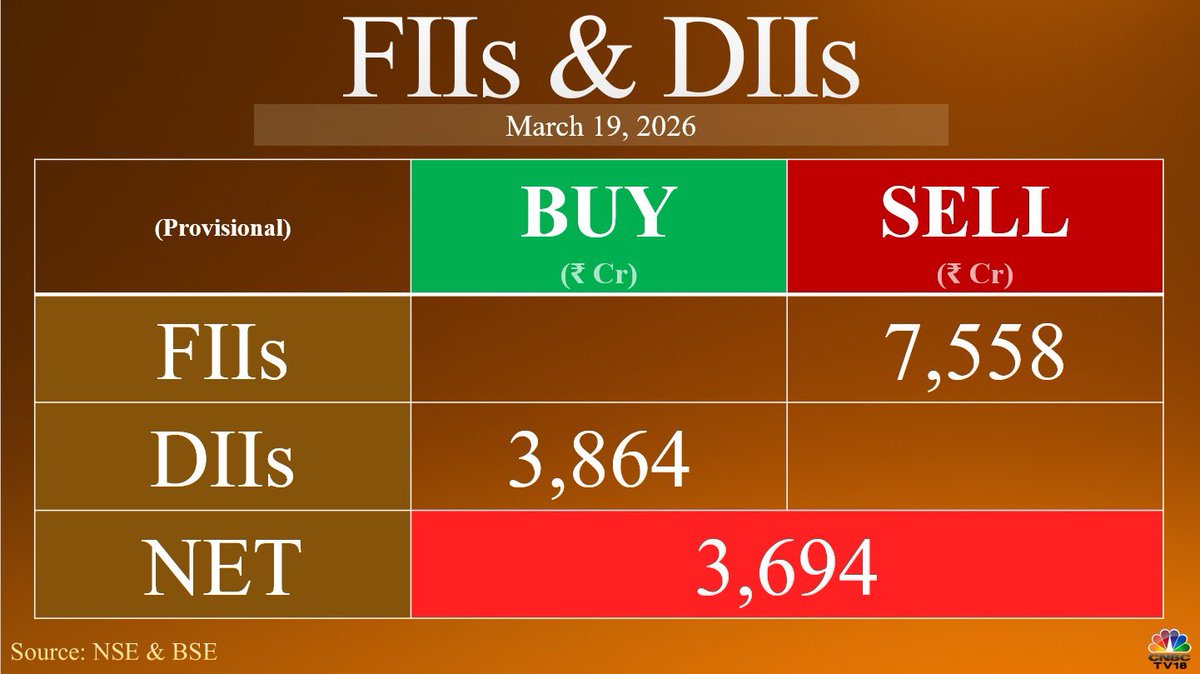 Vishal Vardhan tweet media