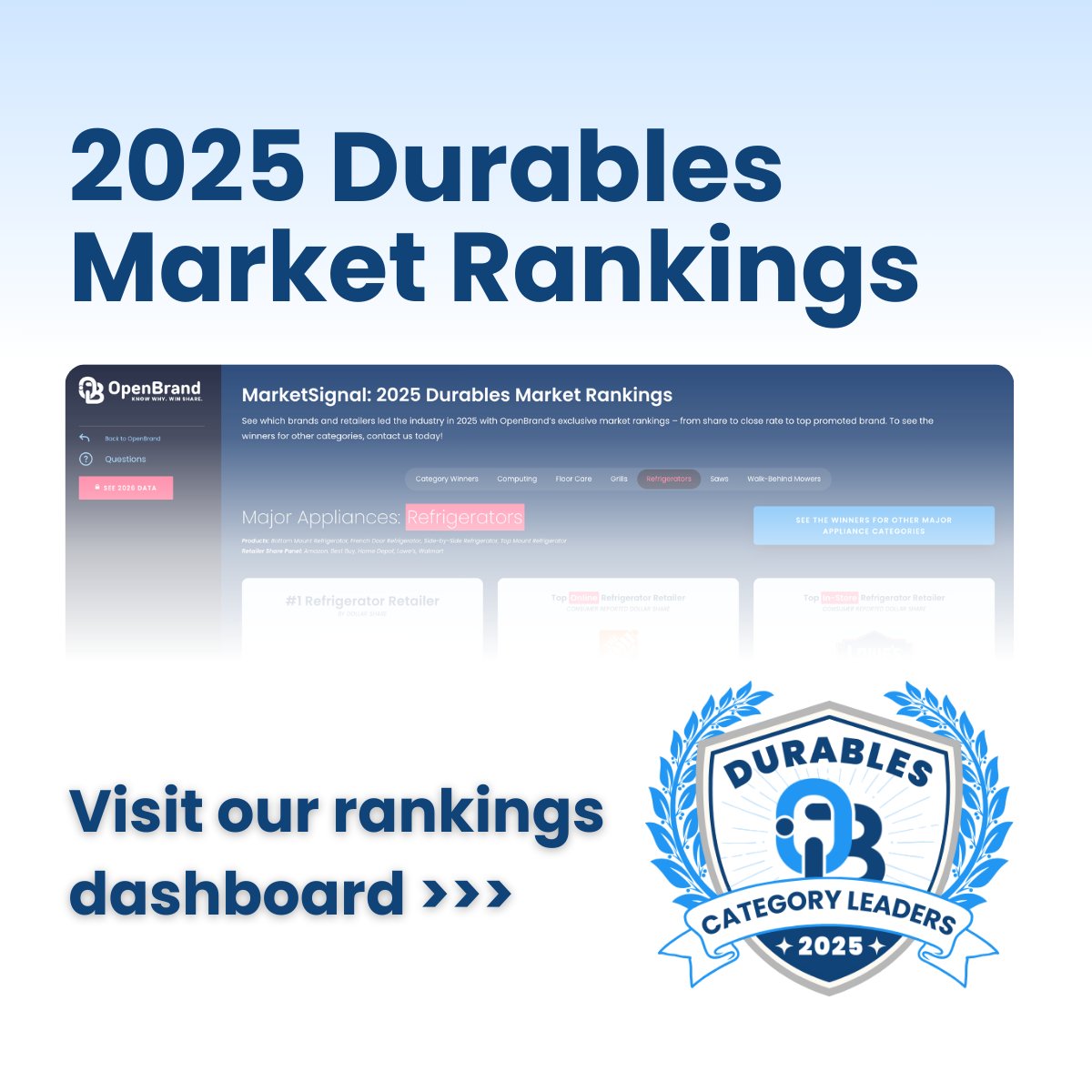 OpenBrand tweet media