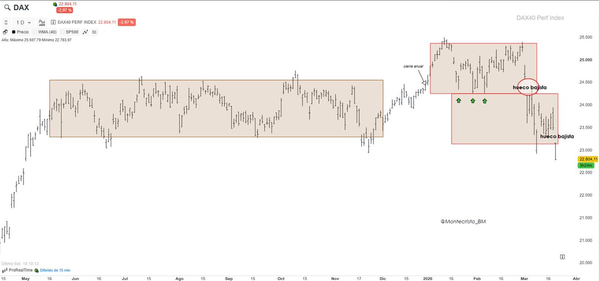 Montecristo tweet media