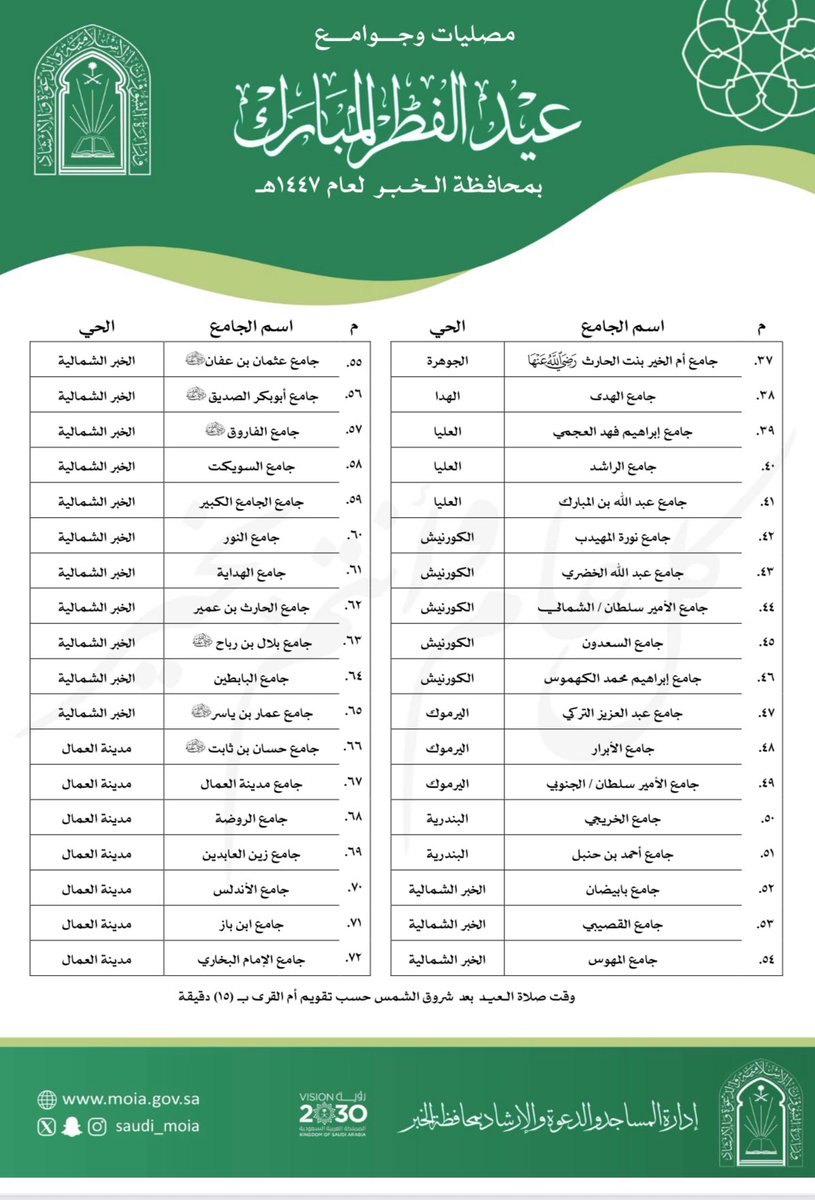 بلدية الخبر tweet media