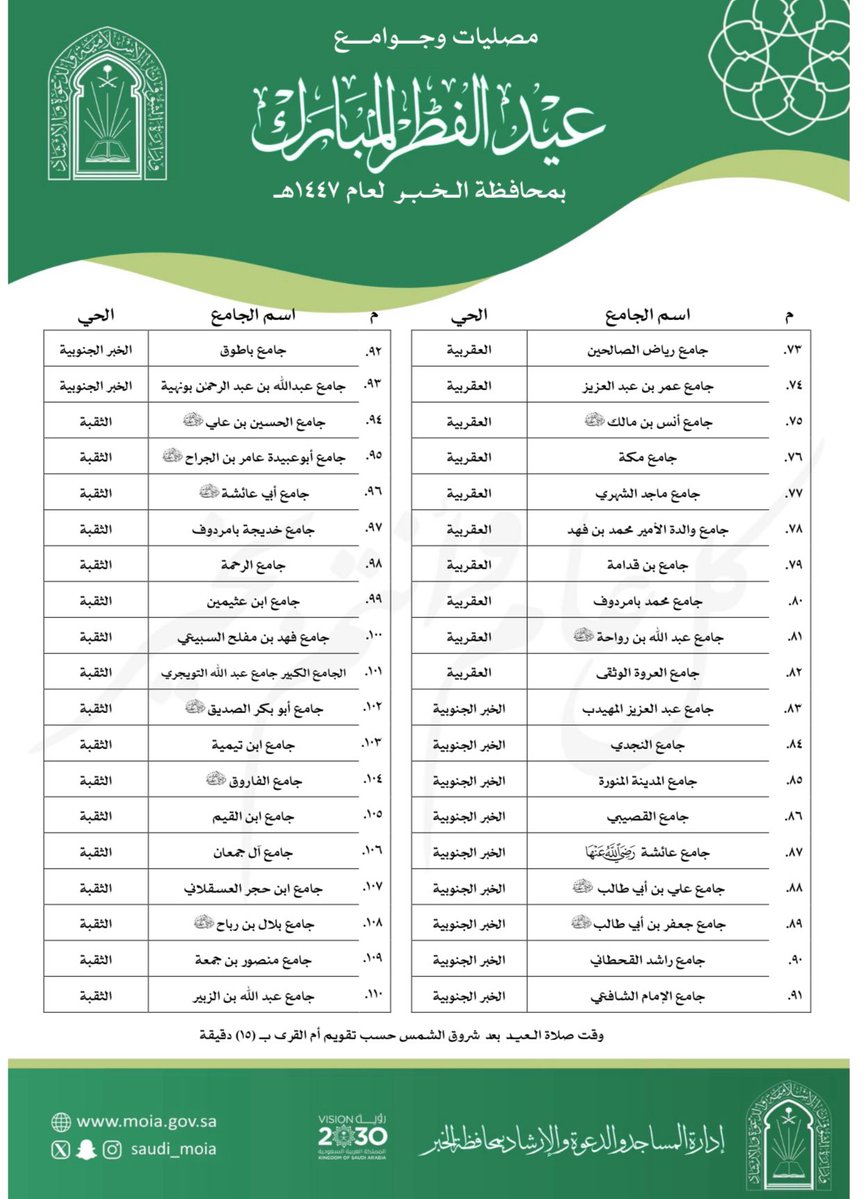 بلدية الخبر tweet media