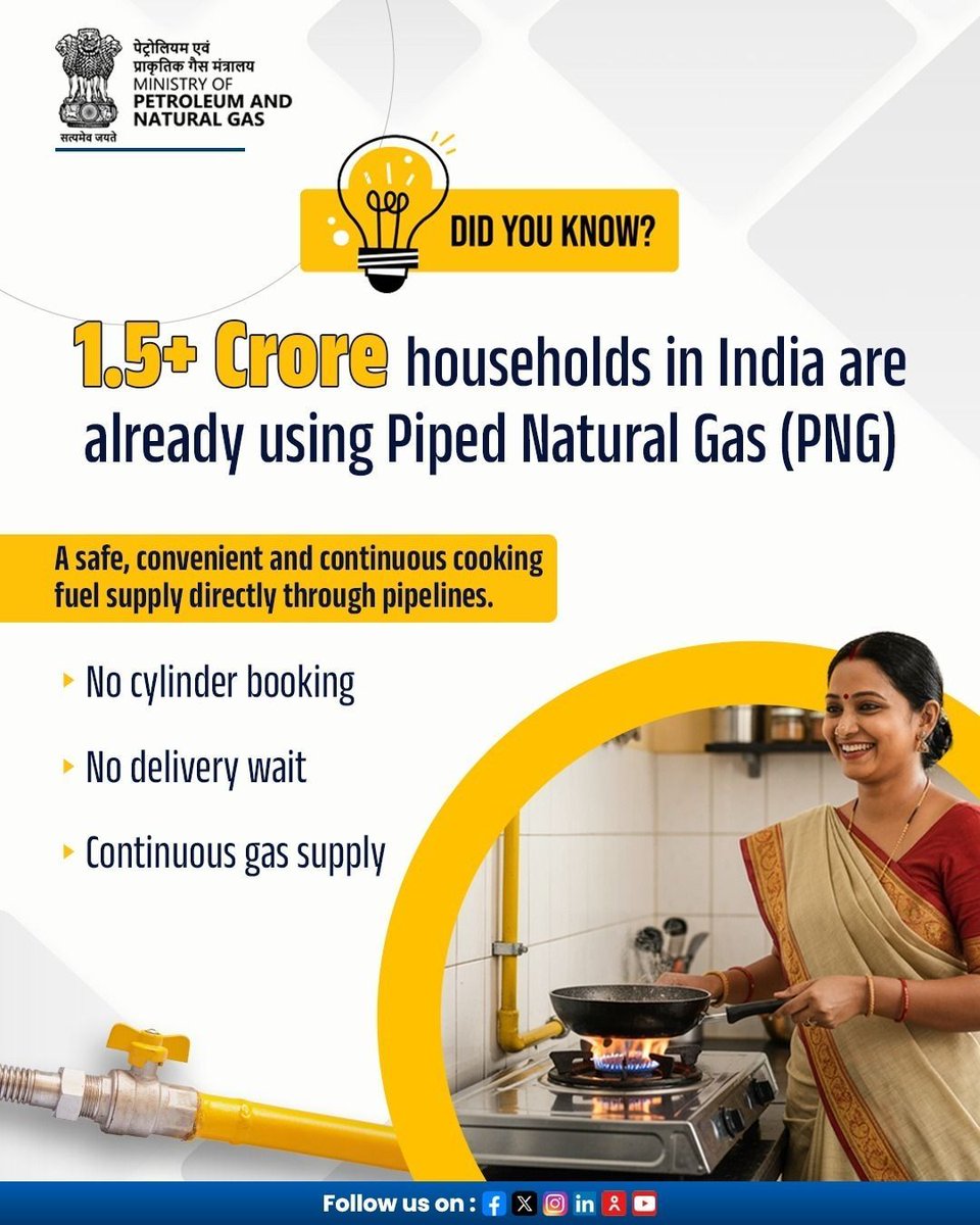 Ministry of Petroleum and Natural Gas #MoPNG tweet media