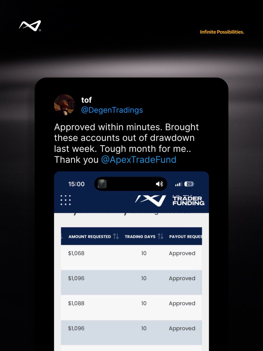 ApexTraderFunding tweet media