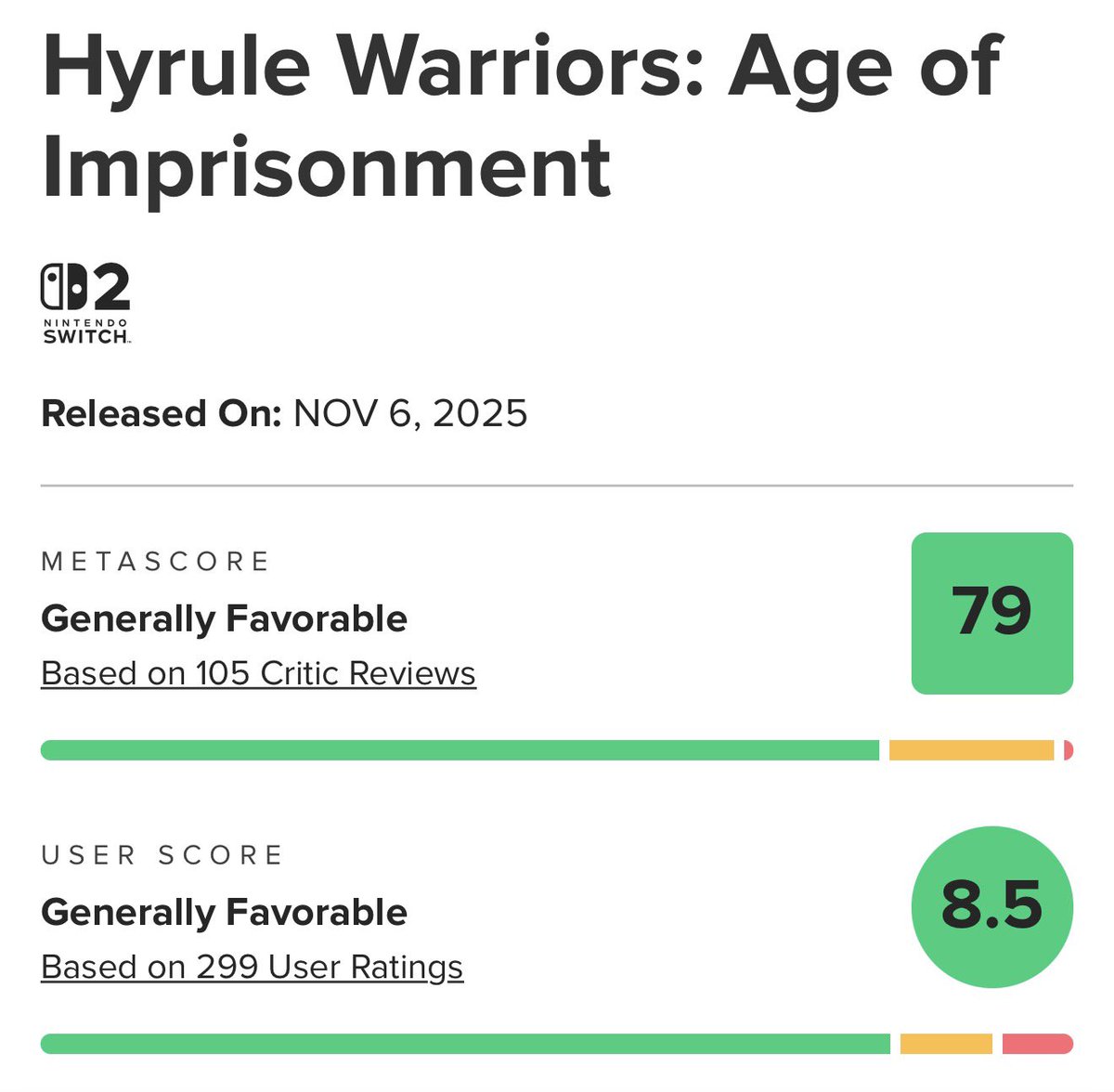 ADS 🎯Nerø tweet media