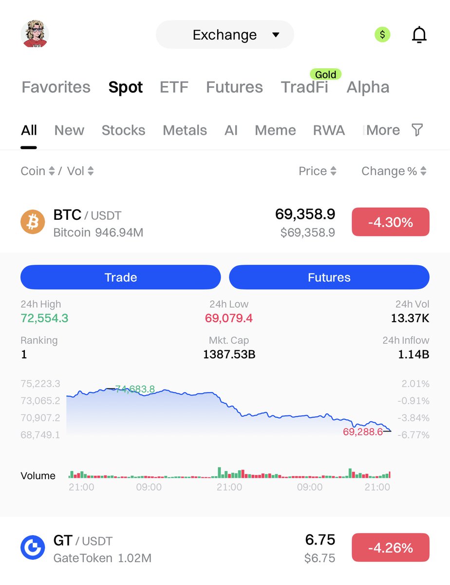 Jim | Research 🐳 tweet media