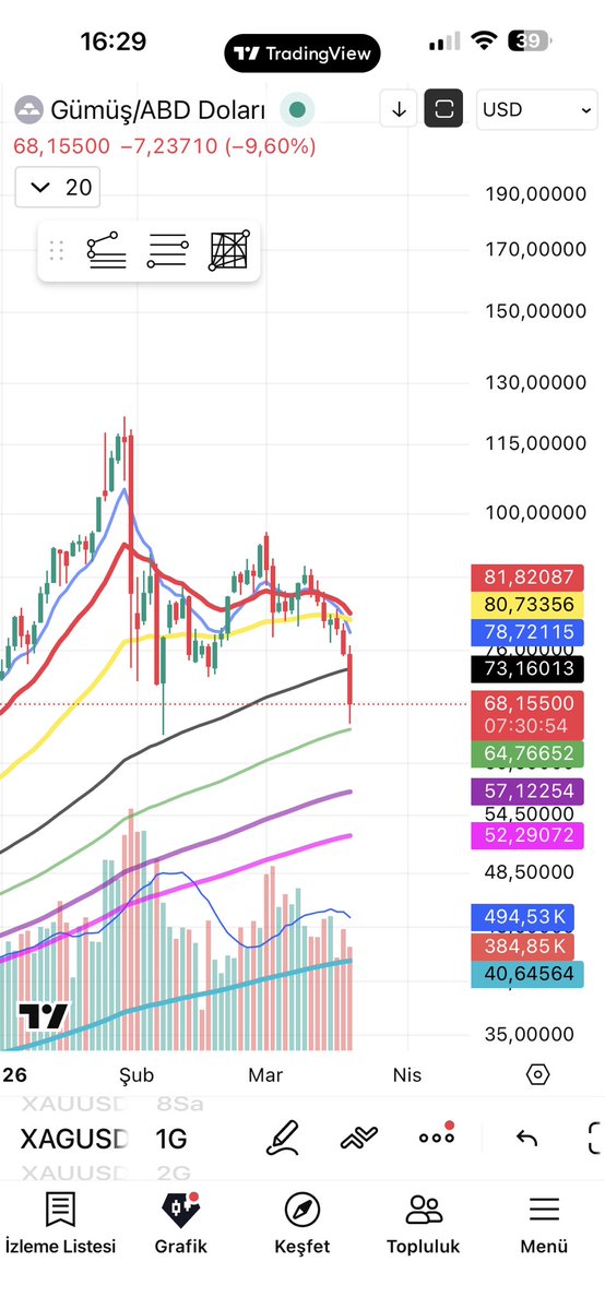 Kürşad BUCAK 🇹🇷 tweet media