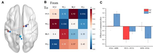 Psychoradiology tweet media