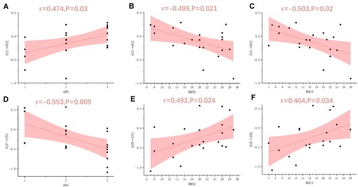 Psychoradiology tweet media