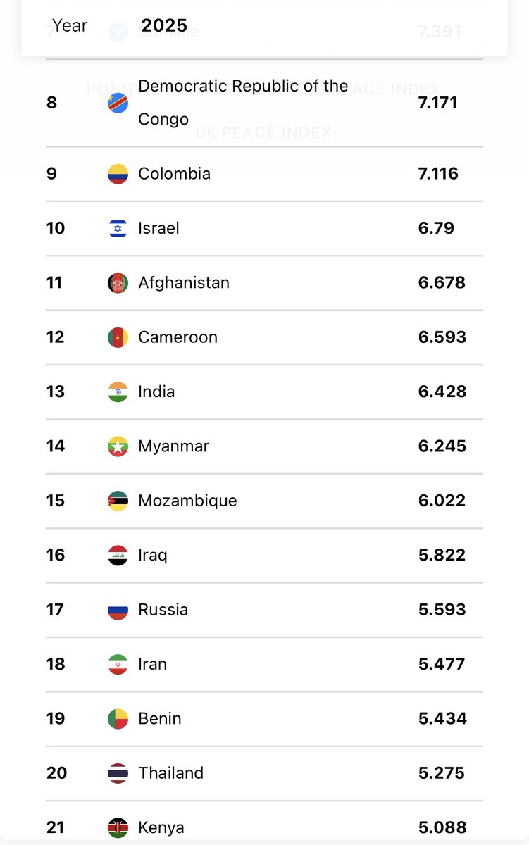 NEFERTITI tweet media