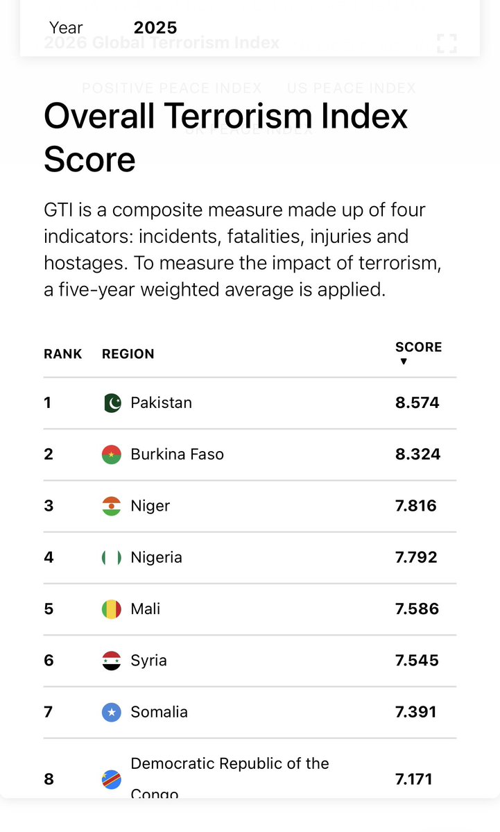 NEFERTITI tweet media