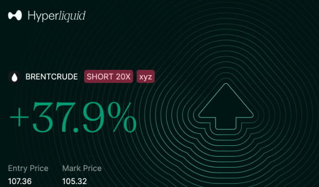 holy liquidity sweep