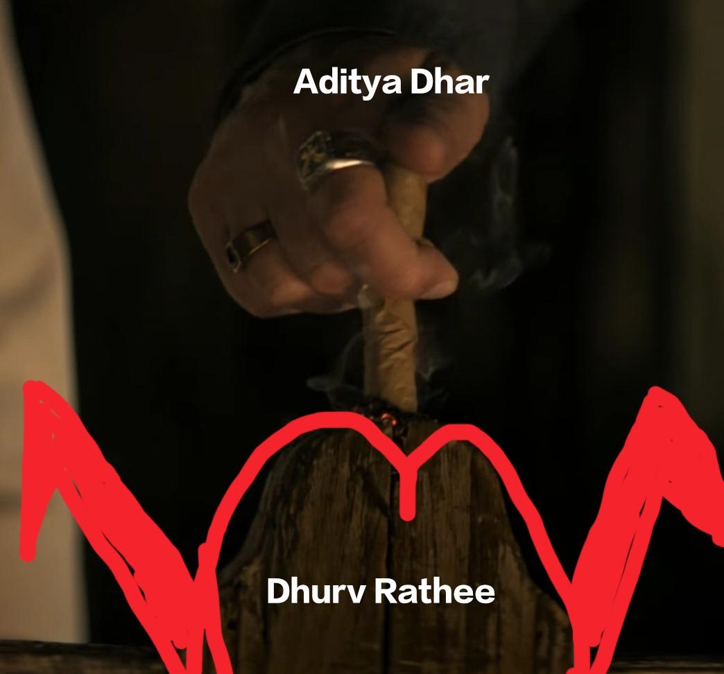 Sunil_Goriya's tweet photo. @dhruv_rathee https://t.co/aiSHYCWHxl