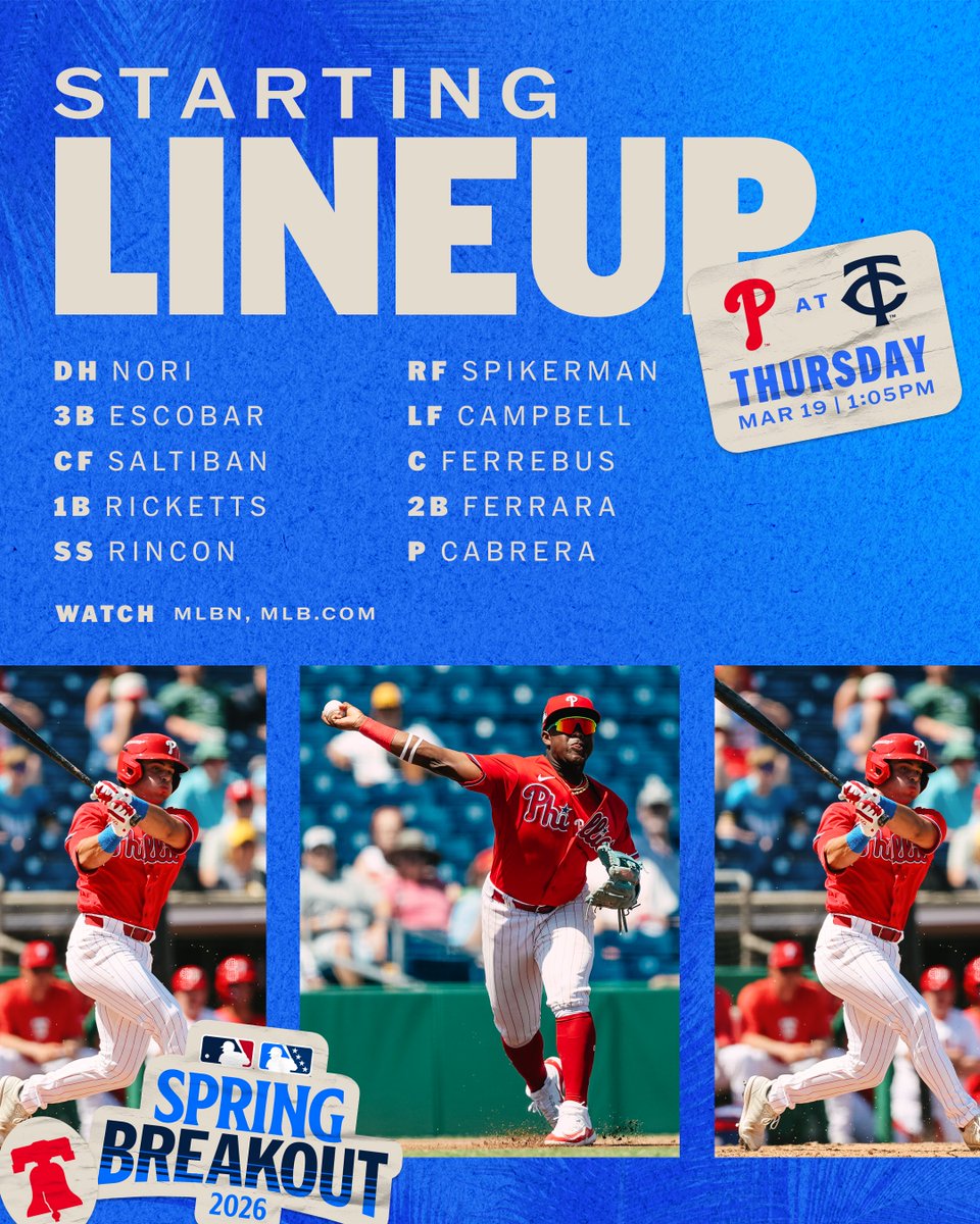 Phillies Player Development tweet media