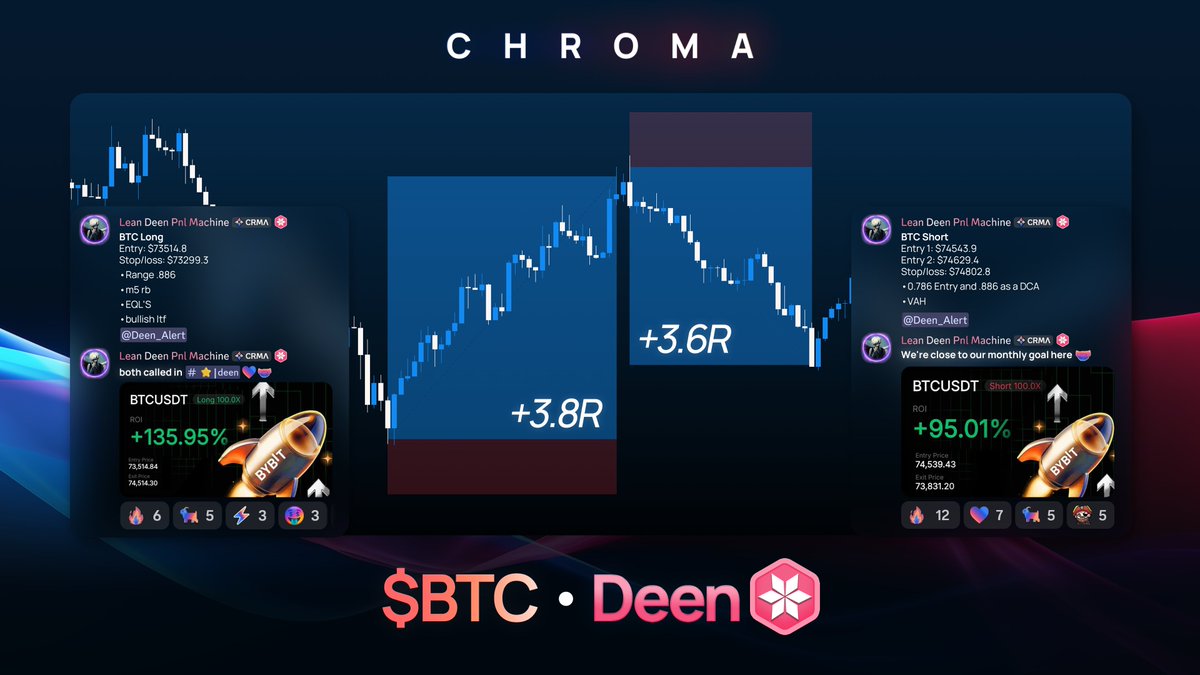 Chroma tweet media