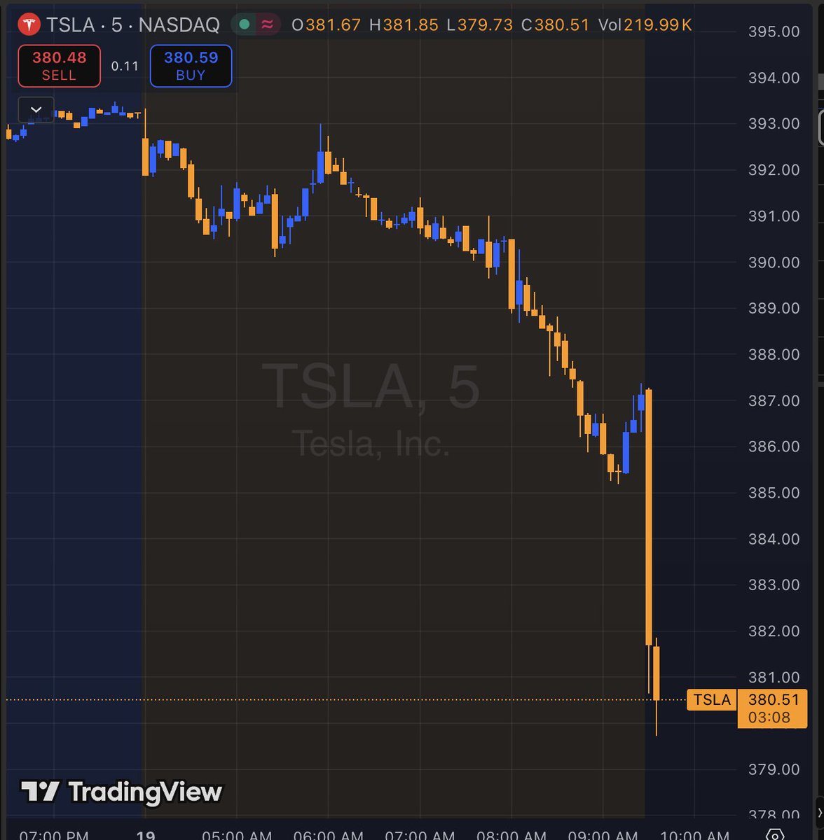 Two Weeks LOL tweet media