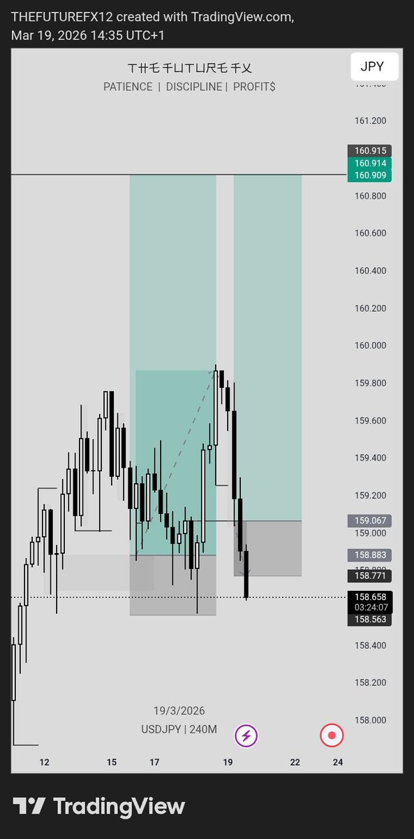 ᴛʜᴇ ғᴜᴛᴜʀᴇ𝐗 tweet media