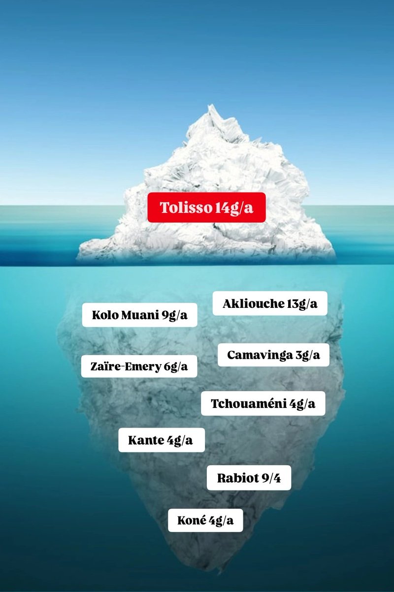 pep sage🇳🇱 tweet media