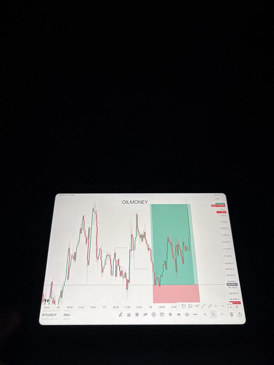 oilmoney tweet media