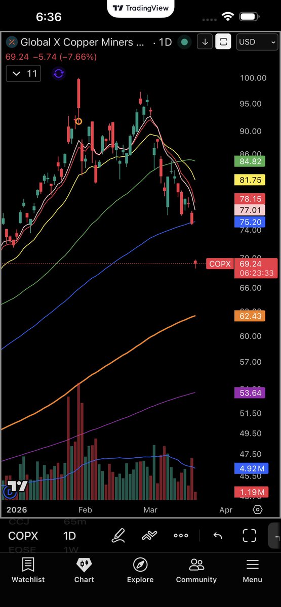The Pookie tweet media