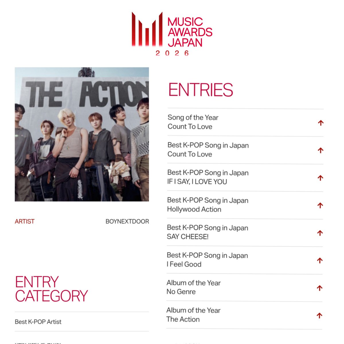 BOYNEXTDOOR EUROPE 🇪🇺 tweet media