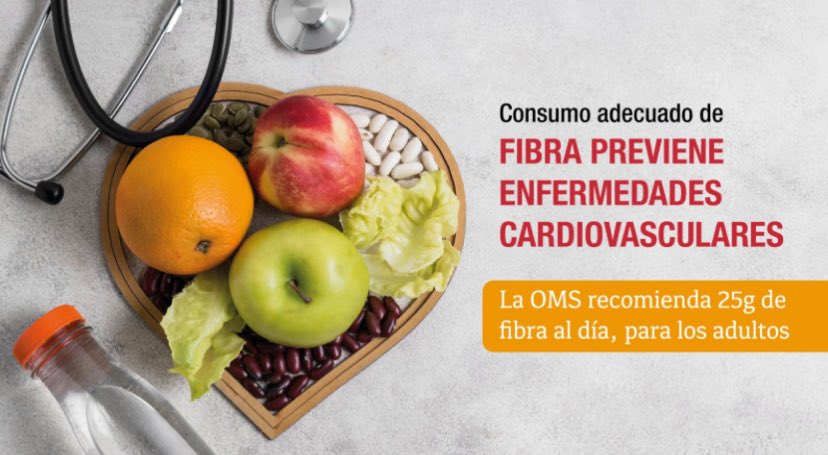 Laboratorio de datos vs obesidad tweet media