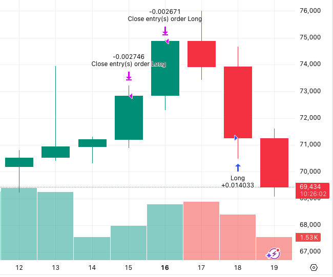 Arch Public tweet media