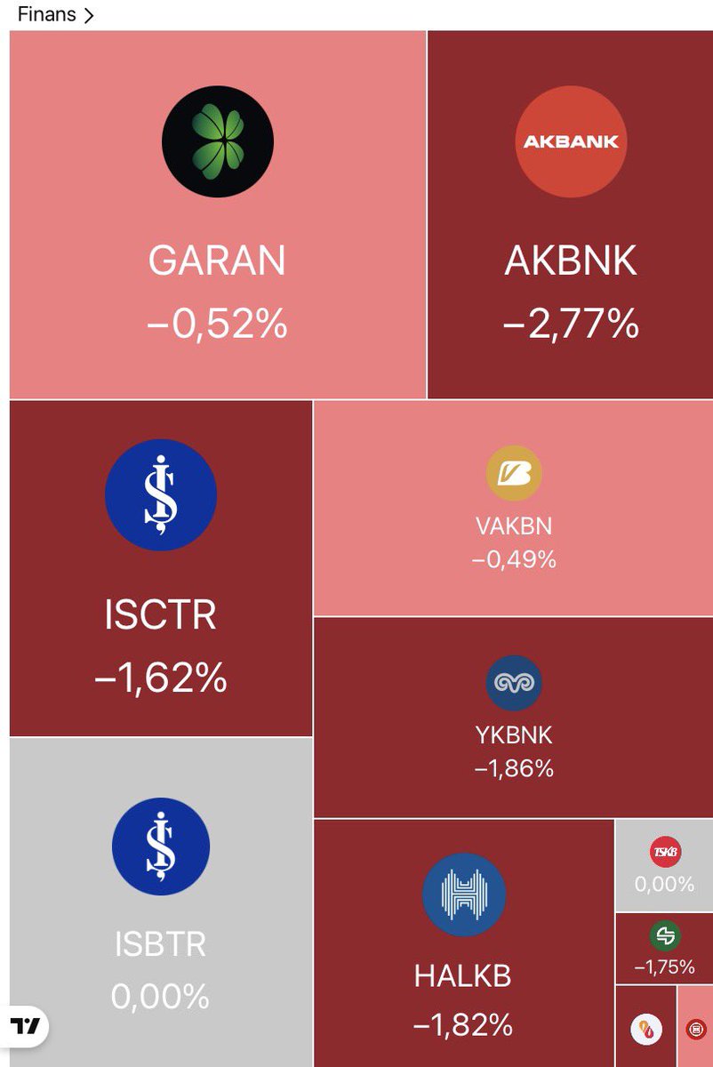 Malcolm | Forex Trader tweet media