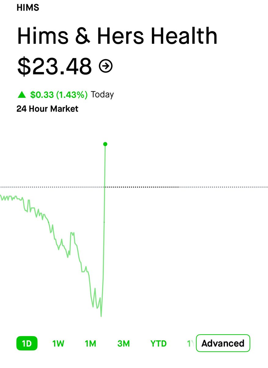 Fundamental Investing tweet media