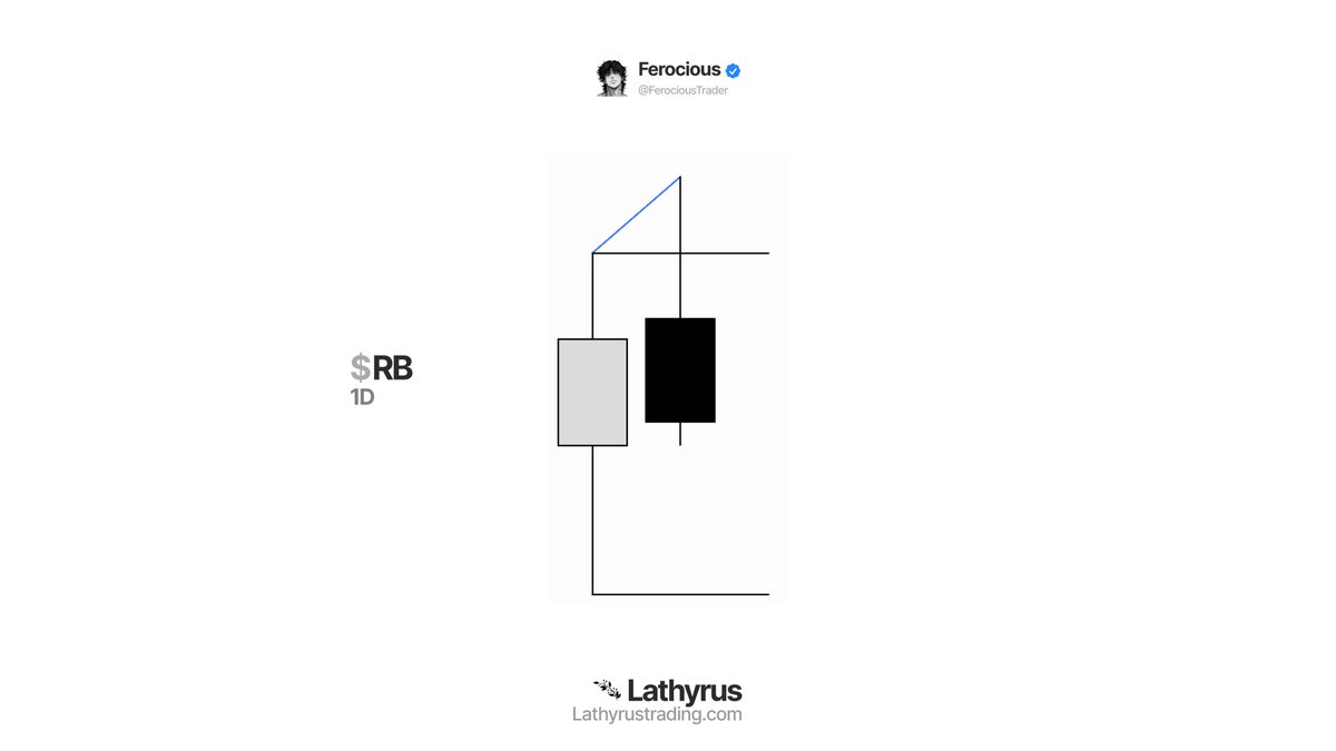 Ferocious tweet media