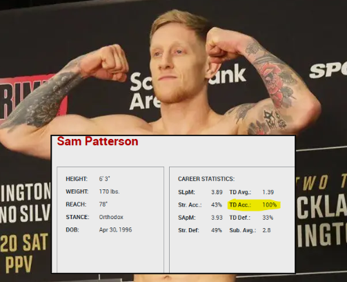 Finz Chats MMA tweet media