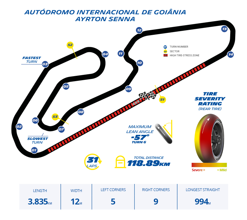 Mat Oxley tweet media