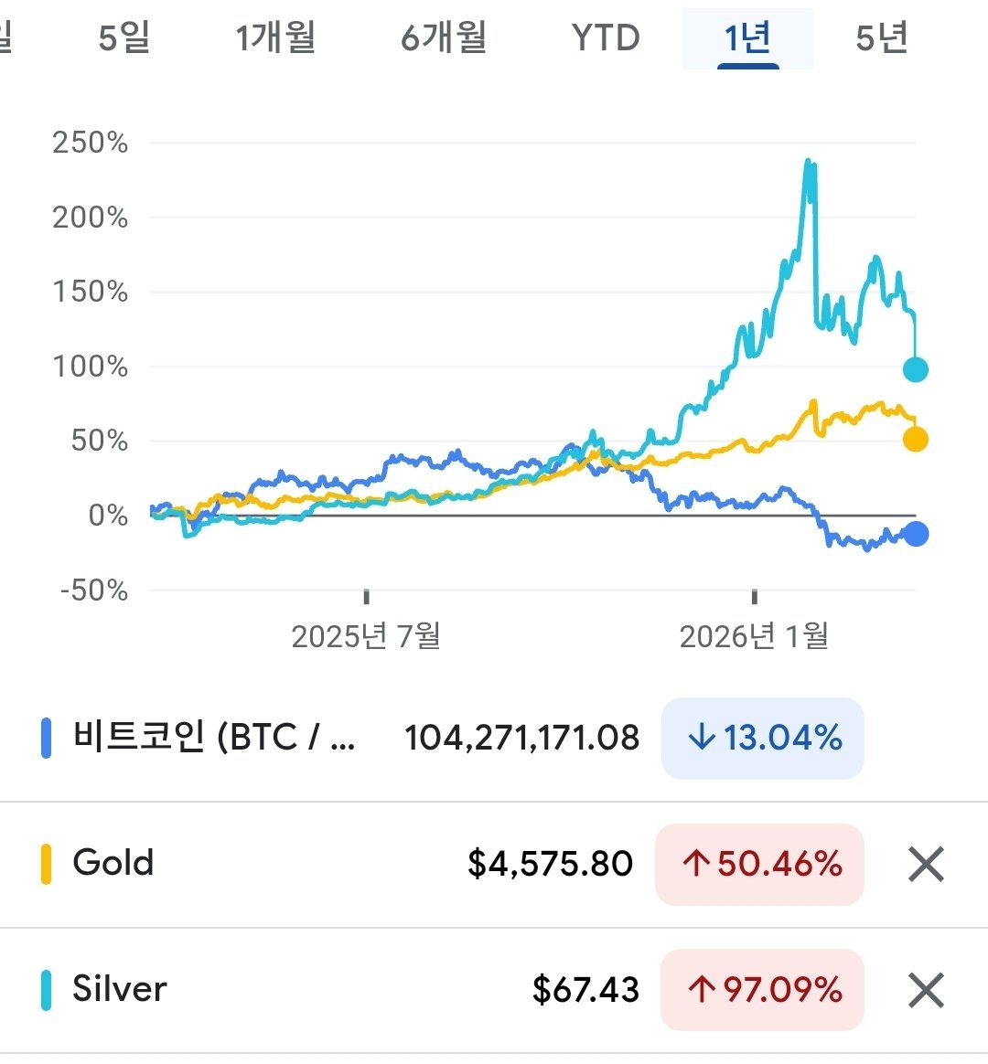 김모찌 tweet media